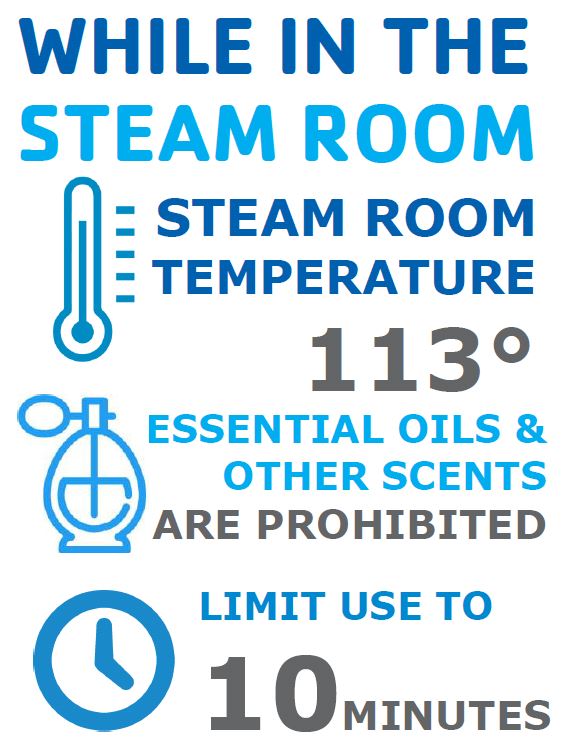 Steam Room Rules